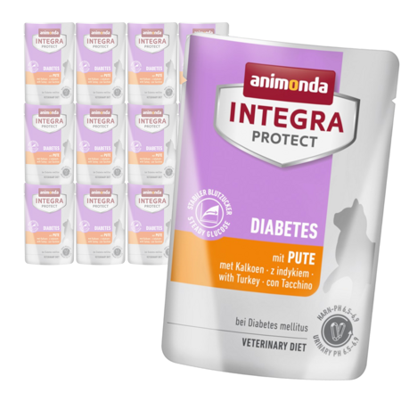 Animonda Integra Protect Diabetes 12x85g Mokra Karma Dla Kota Z cukrzycą Indyk