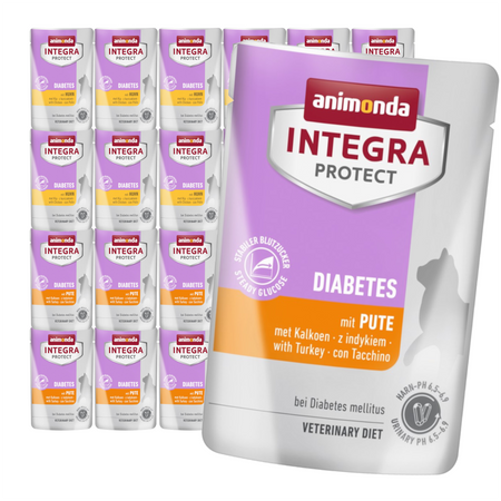 Animonda Integra Protect Diabetes 24x85g Mokra Karma Dla Kota Z Cukrzycą Mix Smaków