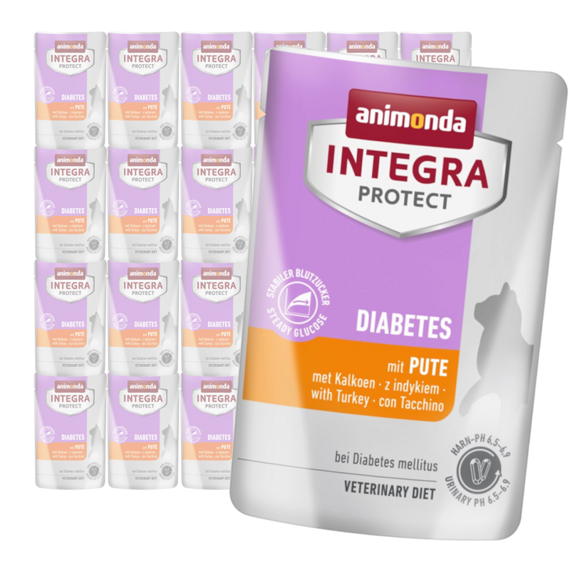 Animonda Integra Protect Diabetes 24x85g Mokra Karma Dla Kota Z cukrzycą Indyk