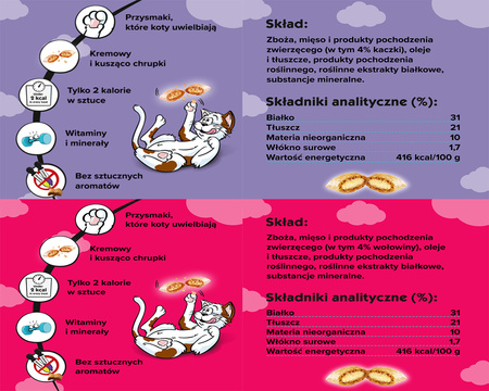 Dreamies zestaw mix 5x60g Przysmaki dla kota