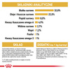 Royal Canin FBN Persian Kitten 2kg Karma Sucha Dla Kociąt Do 12 Miesiąca Życia Rasy Pers