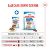 Royal Canin Medium Puppy 140g Karma Mokra W Sosie Dla Szczeniąt Ras Średnich Do 12 Miesiąca Życia 