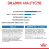 Royal Canin Maxi Puppy 15kg Karma Sucha Dla Szczeniąt Od 2 Do 15 Miesiąca Życia Ras Dużych
