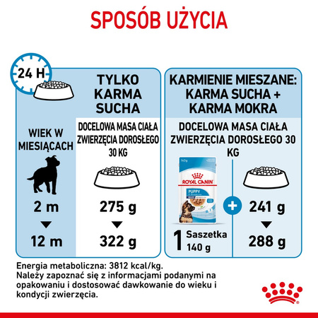 Royal Canin Maxi Puppy 2x15kg Karma Sucha Dla Szczeniąt, Od 2 Do 15 Miesiąca Życia, Ras Dużych