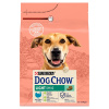 Purina Dog Chow Adult Light z Indykiem 14kg+2,5kg Gratis Sucha Karma Dla Dorosłych Psów