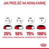Royal Canin Hair & Skin 85g Mokra Karma Dla Kotów Dorosłych w Sosie Zdrowa Skóra Piękna Sierść