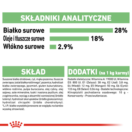 Royal Canin CCN Maxi Digestive Care 12kg Karma Sucha Dla Psów Ras Dużych O Wrażliwym Przewodzie Pokarmowym