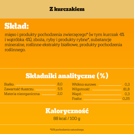 PEDIGREE Junior 400g z Kurczakiem w galaretce Zdrowy Start dla szczeniąt 1-12 miesięcy