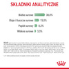 Royal Canin Digestive Care 10kg Karma Sucha Dla Kotów Dorosłych Wspomagająca Przebieg Trawienia