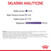 Royal Canin Appetite Control Care Karma Mokra W Galaretce Dla Kotów Domagających Się Jedzenia 12x85g