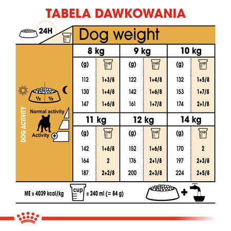 Royal Canin BHN French Bulldog Adult 3kg Karma Sucha Dla Psów Dorosłych Rasy Bulldog Francuski