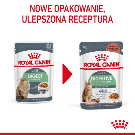 Royal Canin Digest Sensitive 6x85g Mokra Karma Dla Kotów Dorosłych W Sosie Na Wrażliwy Przewód Pokarmowy