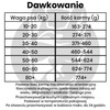 John Dog GOOD FORM ADULT Wieprzowina z Wołowiną 12kg Średnie i Duże Rasy - sucha karma dla psów