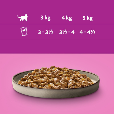 Whiskas Adult 40x85g Drobiowe Frykasy Mokra Karma Dla Dorosłych Kotów 4 Smaki W Galaretce + Dreamies