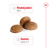 Royal Canin Medium Adult 7+ Lat 15kg Karma Sucha Dla Psów Starszych Od 7 Do 10 Roku Życia Ras Średnich