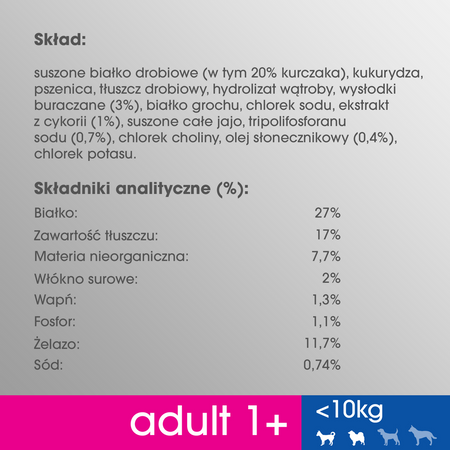 Perfect Fit (adult 1+) 6x825g Bogaty W Kurczaka Sucha Karma Dla Dorosłych Psów Małych Ras
