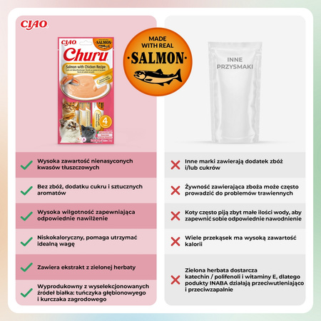 Inaba Cat Churu Salmon With Chicken 24x14g Kremowy Przysmak Dla Kota Pasta z Łososiem i Kurczakiem