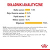 Royal Canin FHN Sensory Taste 85g Karma Mokra Kawałki W Sosie Dla Kotów Dorosłych Pobudzająca Wrażenia Smakowe
