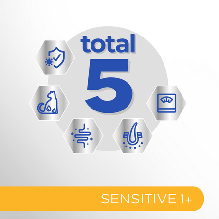 Perfect Fit Sensitive 1+ 6x85g Mokra Karma Dla Kotów Z Kurczakiem W Sosie