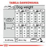 Royal Canin CCN Mini Digestive Care 1kg Karma Sucha Dla Psów Dorosłych Ras Małych O Wrażliwym Przewodzie Pokarmowym