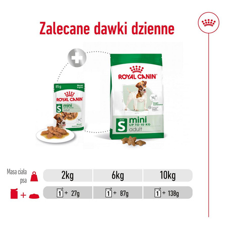 Royal Canin SHN Mini Adult 36x85g Karma Mokra W Sosie Dla Psów Dorosłych Ras Małych