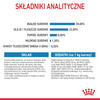 Royal Canin Mini Starter Mother & Babydog 8kg Karma Sucha Dla Suk W Ciąży I Okresie Laktacji Oraz Szczeniąt Ras Małych