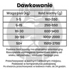 John Dog Berry ADULT CIELĘCINA z żurawiną 800g - Mokra Karma dla psów, 96% mięsa