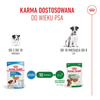 Royal Canin Mini Puppy 24x85g Mokra Karma w Sosie Dla Szczeniąt Do 10 Miesiąca Małych Ras