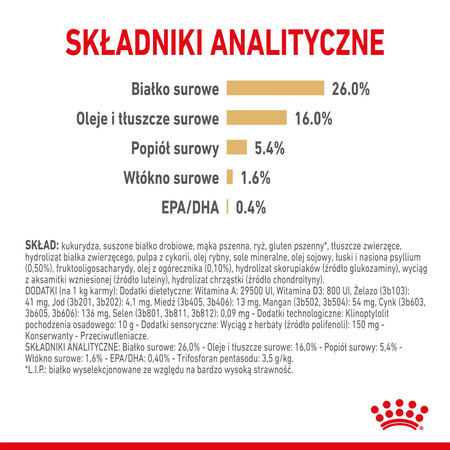 Royal Canin BHN Pomeranian Adult 1,5kg Karma Sucha Dla Psów Dorosłych Rasy Szpic Miniaturowy