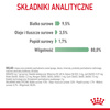 Royal Canin Digest Sensitive 12x85g Mokra Karma Dla Kotów Dorosłych W Sosie Na Wrażliwy Przewód Pokarmowy