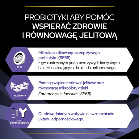 Purina Pro Plan Forti Flora Suplement Probiotyk Dla Kota 30x1g Równowaga Jelitowa