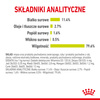 ROYAL CANIN Sensory Smell Gravy 85g Mokra Karma Dla Kotów Wybrednych