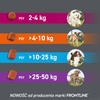 FRONTPRO Tabletki Przeciw Kleszczom I Pchłom Dla Psa M 4-10kg