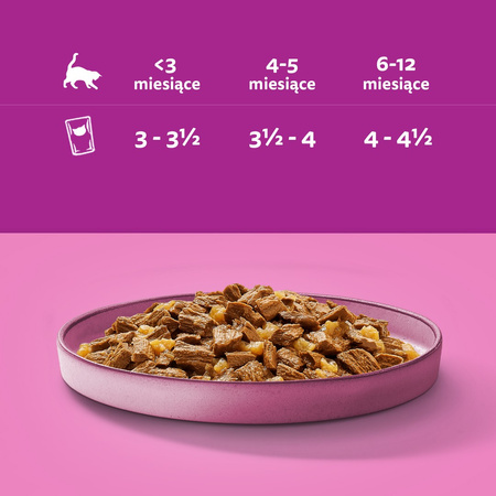WHISKAS Junior Saszetki 12 x 85g Drobiowe Frykasy Mokra Karma Dla Kociąt w Galaretce Kawałki z Kurczakiem Indykiem Drobiem Kaczką