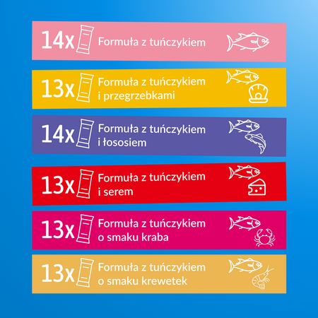 Inaba Cat Churu 80x14g (1120g) Kremowy Przysmak Dla Kota Pasta Mix Z Tuńczykiem