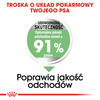 Royal Canin CCN Medium Digestive Care 12kg Karma Sucha Dla Psów Ras Średnich O Wrażliwym Przewodzie Pokarmowym