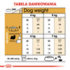 Royal Canin Breed Health Nutrition Adult Shih Tzu 2x1,5kg Sucha Karma Dla Psa