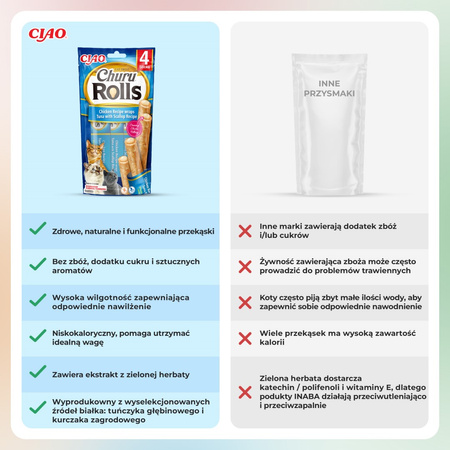Inaba Cat Churu Rolls 4x40g Przysmak Dla Kota Pałeczki z Nadzieniem Kurczak Tuńczyk Przegrzebki 3+1 Gratis