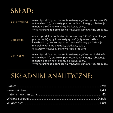 Sheba Fresh & Fine Saszetki 6x50g Mokra Karma Dla Kotów W Sosie Kurczak Łosoś Indyk