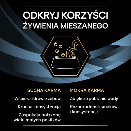 Purina Pro Plan Veterinary Diets CN Convalescence Mokra Karma Dla Kotów I Psów Mus 195g Rekonwalescencja