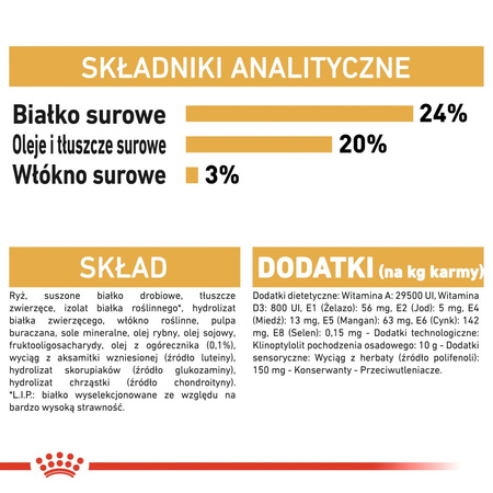 Royal Canin BHN Shih Tzu Adult 500g Karma Sucha Dla Psów Dorosłych Rasy Shih Tzu