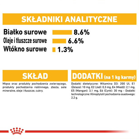 Royal Canin CCN Dermacomfort 85g Karma Mokra Pasztet Dla Psów Dorosłych O Wrażliwej Skórze Skłonnej Do Podrażnień