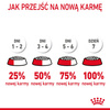Royal Canin FCN Hairball Care 2kg Karma Sucha Dla Kotów Dorosłych Eliminacja Kul Włosowych