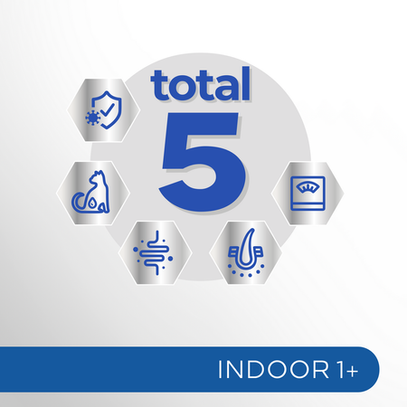 Perfect Fit Indoor 1+ z Kurczakiem 750g Sucha Karma Dla Kotów Niewychodzących