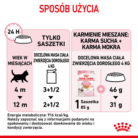 Royal Canin FHN Kitten Instinctive 6x85g Karma Mokra W Sosie i Galaretce Dla Kociąt Do 12 Miesiąca Życia
