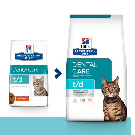 Hill's Prescription Diet t/d Dental Care 1,5kg Sucha Karma Z Kurczakiem Dla Kota Zdrowie Jamy Ustnej