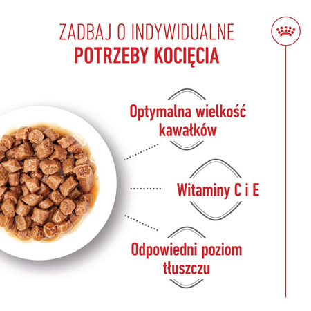 Royal Canin FHN Kitten Sterilised W Sosie 6x85g Karma Mokra Dla Kociąt Sterylizowanych Do 12 Miesiąca Życia