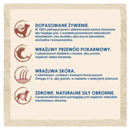 Purina Dog Chow Sensitive Adult 14kg Sucha Karma Dla Psa z Łososiem