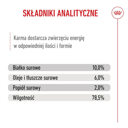 Royal Canin Starter Mousse Mother & Babydog 6x195g Karma Mokra Mus Dla Suk W Czasie Ciąży Laktacji I Szczeniąt