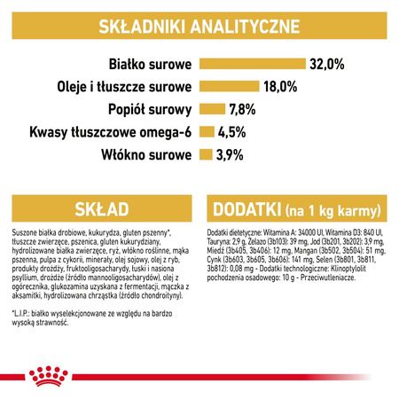 Royal Canin FBN Ragdol Adult 2kg Karma Sucha Dla Kotów Dorosłych Rasy Ragdoll
